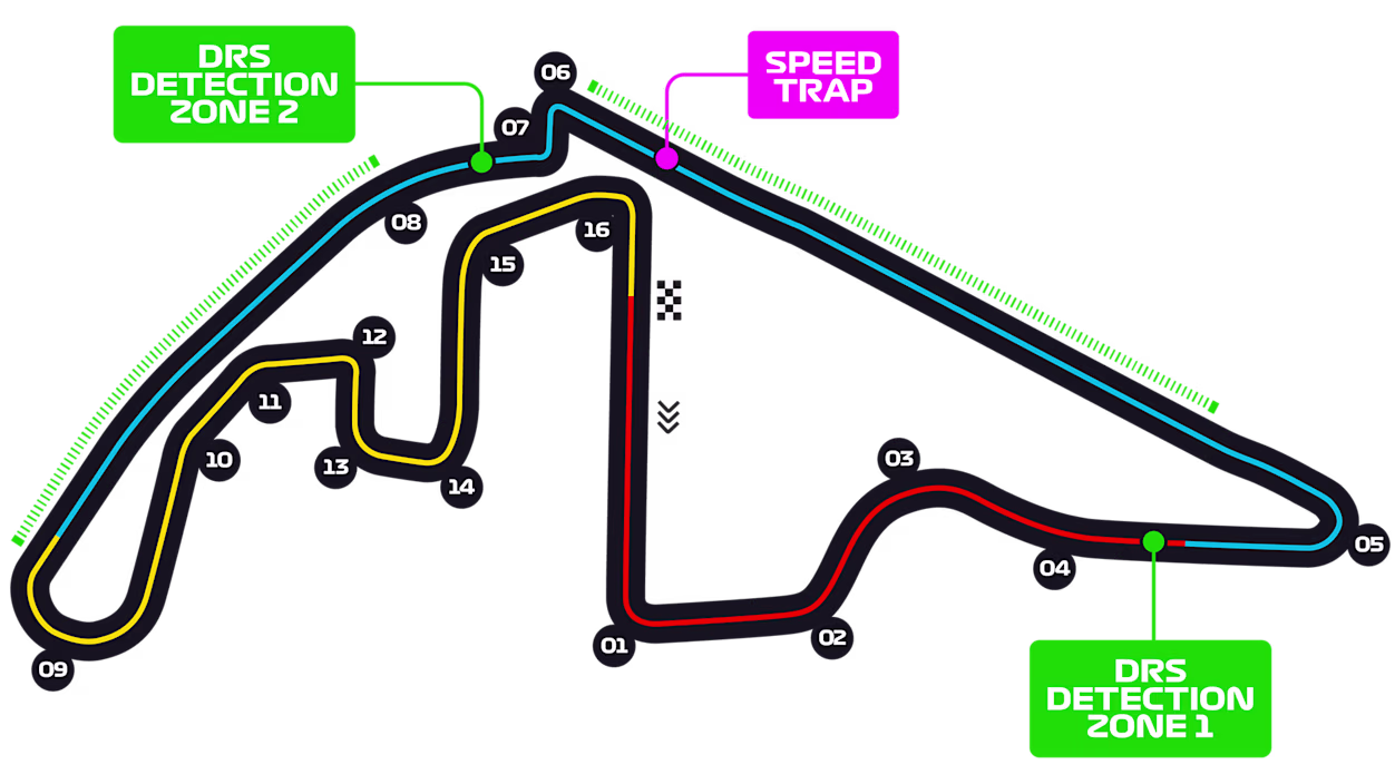 FORMULA 1 GRAND PRIX в Абу Даби 2026 от Варна #5