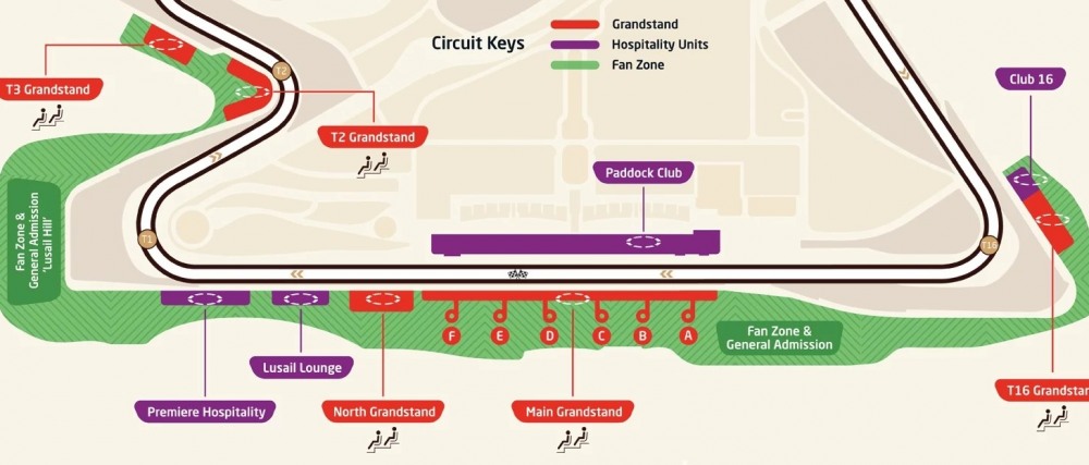 QATAR 2026 - FORMULA 1 GRAND PRIX - от Варна 3 Нощувки - хотел 4* - NORTH GRANDSTAND #2